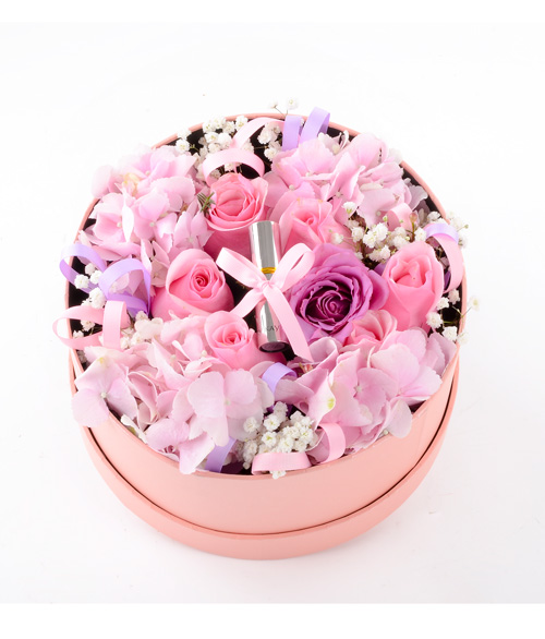 Birthday Gifts: Sweet Birthday